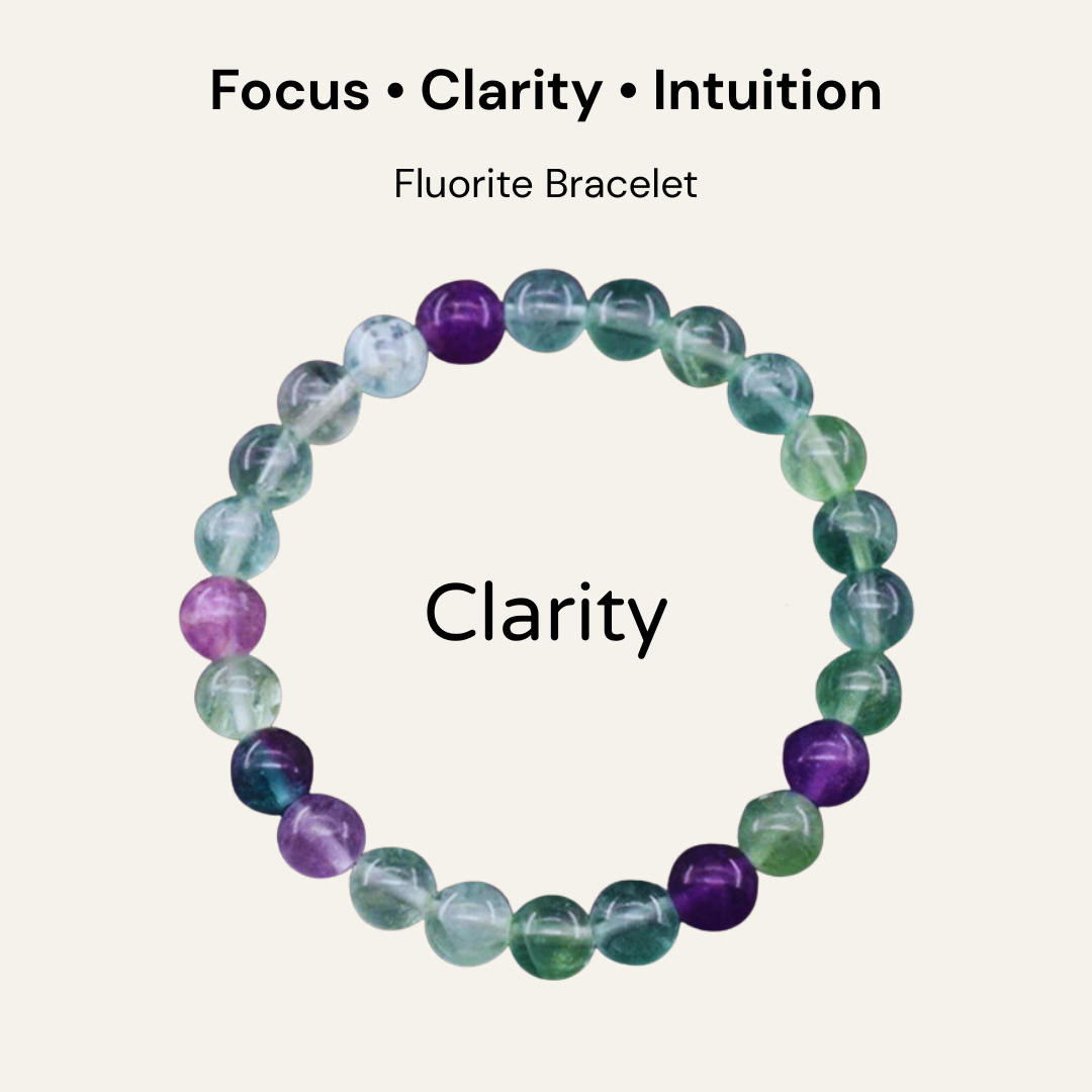 Morning Clarity Ritual Bundle