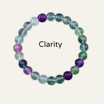 Focus & Clarity Set – Come Back to Yourself
